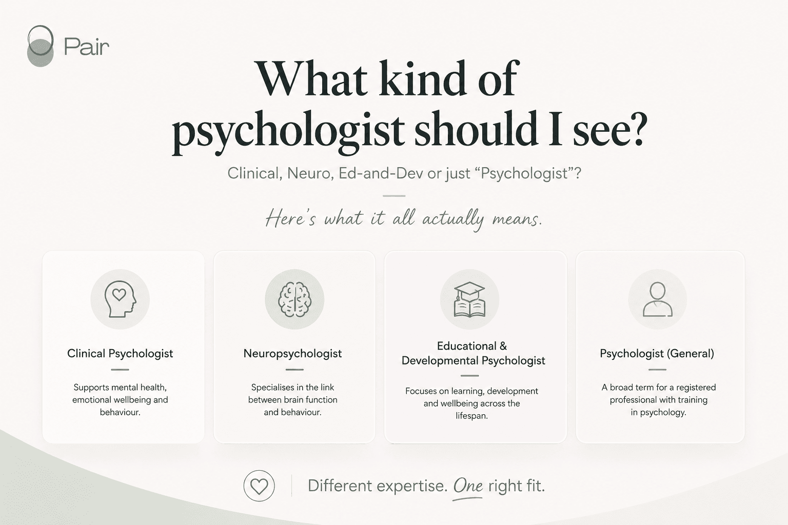 What kind of Psychologist Should I See? Clincial, Neuro, Ed-and-Dev or just "Psychologist"? Here's What It All Actually Means